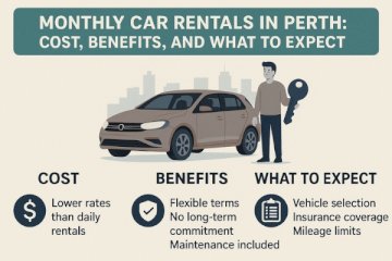 Monthly Car Rentals in Perth: Cost, Benefits, and What to Expect