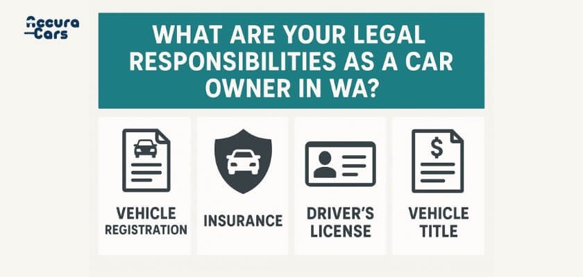 What Are Your Legal Responsibilities as a Car Owner