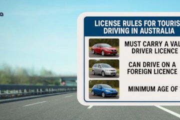 License Rules for Tourists Driving in Australia
