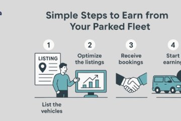 Simple Steps to Earn from Your Parked Fleet